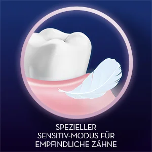 Oral-B: Darstellung eines Zahns mit Zahnfleisch und einer Feder, die den speziellen Sensitiv-Modus für empfindliche Zähne hervorhebt.