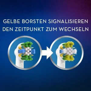 Oral-B Bürstenkopf-Vergleich zeigt, wie gelbe Borsten den Zeitpunkt zum Wechseln signalisieren, dargestellt durch einen Pfeil von neu zu abgenutzt.