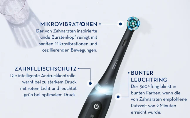 A close-up of a white Oral-B iO electric toothbrush is shown with feature descriptions in German text MIKROVIBRATIONEN Der von Zahnärzten inspirierte runde Bürstenkopf reinigt mit sanften Mikrovibrationen und oszillierenden Bewegungen ZAHNFLEISCHSCHUTZ Die intelligente Andruckkontrolle warnt bei zu starkem Druck mit rotem Licht und leuchtet grün bei optimalem Druck BUNTER LEUCHTRING Der 360-Ring blinkt in bunten Farben wenn die von Zahnärzten empfohlene Putzzeit von 2 Minuten erreicht wurde Oral-B iO.