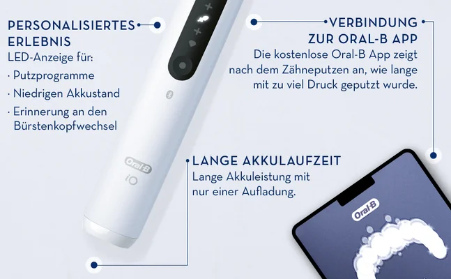 personalisiertes erlebnis led anzeige fur putzprogramme miedrigen akkustand erinnerung an den burstenkopfwechsel. Verbindung zur oral-b app die kostenlose oral-b app zeigt nach dem zahneputzen an, wie lange mit zu viel druck geputzt wurde. Lange akkulaufzeit lange akkuleistung mit nur einer aufladung.