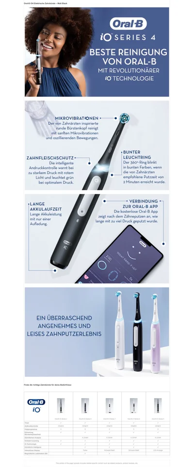 Image shows a smiling woman holding a black Oral-B iO toothbrush alongside text Oral-B iO SERIES 4 BESTE REINIGUNG VON ORAL-B MIT REVOLUTIONÄRER iO TECHNOLOGIE, followed by illustrations and text describing features including MIKROVIBRATIONEN Der von Zahnärzten inspirierte runde Bürstenkopf reinigt mit sanften Mikrovibrationen und oszillierenden Bewegungen, ZAHNFLEISCHSCHUTZ Die intelligente Andruckkontrolle warnt bei zu starkem Druck mit rotem Licht und leuchtet grün bei optimalem Druck, BUNTER LEUCHTRING Der 360°-Ring blinkt in bunten Farben wenn die von Zahnärzten empfohlene Putzzeit von 2 Minuten erreicht wurde, LANGE AKKULAUFZEIT Lange Akkuleistung mit nur einer Aufladung, and VERBINDUNG ZUR ORAL-B APP Die kostenlose Oral-B App zeigt nach dem Zähneputzen an wie lange mit zu viel Druck geputzt wurde, beneath which are three Oral-B iO toothbrushes in white black and purple with text EIN ÜBERRASCHEND ANGENEHMES UND LEISES ZAHNPUTZERLEBNIS, and lastly text Finde die richtige Zahnbürste für deine Bedürfnisse above a comparison table featuring the Oral B iO logo and columns for Oral-B iO Series 4 Oral-B iO Series 8 Oral-B iO Series 7 Oral-B iO Series 6 Oral-B iO Series 5 listing features such as Timer Andruckkontrolle rot/grün Putzprogramme 4 6 5 5 5 Erinnerung Bürstenkopfwechsel Zahnflächen-Analyse 6 Zonen 6 Zonen 6 Zonen 6 Zonen Echtzeit-Coaching iO-Technologie Künstliche Intelligenz Interaktives Display Farbe Schwarz/Weiß Schwarz/Weiß Schwarz/Weiß LED-Anzeige and Magnetische Ladestation 3h with checkmarks indicating feature availability.