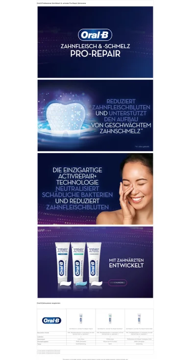 Oral-B ZAHNFLEISCH & -SCHMELZ PRO-REPAIR REDUZIERT ZAHNFLEISCHBLUTEN UND UNTERSTUTZT DEN AUFBAU VON GESCHWACHTEM ZAHNSCHMELZ DIE EINZIGARTIGE ACTIVREPAIR+ TECHNOLOGIE NEUTRALISIERT SCHADLICHE BAKTERIEN UND REDUZIERT ZAHNFLEISCHBLUTEN MIT ZAHNARZTEN ENTWICKELT