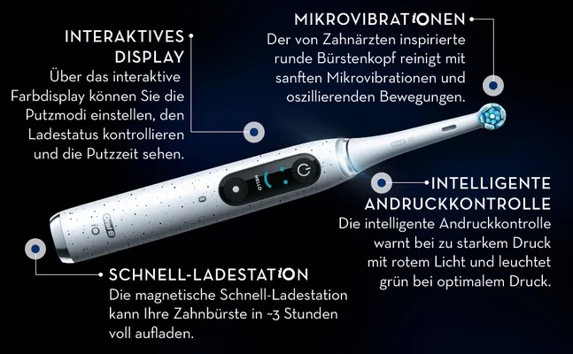 Interaktives Display, Uber das interaktive farbdisplay konnen sie die putzmodi einstellen den ladestatus kontrollieren und die putzzeit sehen. Mikrovibrationen, den von zahnarzten inspirierte runde burstenkopf reinigt mit sanften mikrovibrationen und oszilierenden bewegungen. Intelligente Andruckkontrolle, die intelligente Andruckkontrolle warnt bei zu starkem druck mit rotem licht und leuchtet grun bei optimalem druck. Schnell-ladestation, die magnetische Schnell-Ladestation Kann Ihre Zahnburste in 3 stunden voll aufladen.