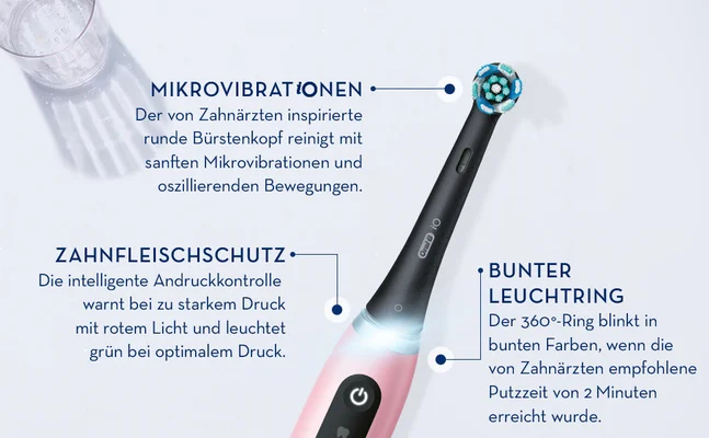 mikrovibrationen der von zahnarzten inspirierte runde burstenkopf reinigt mit sanften mikrovibrationen und oszillierenden bewegungen. zahnfleischschutz die intelligente andruckkontrolle warnt bei zu starkem druck mit rotem licht und leuchet grun bei optimalem druck. Bunter leuchtring der 360 ring blinkt in bunten farben, wenn die von zahnarzten empfohlene putzzeit von 2 minuten erreicht wurde.