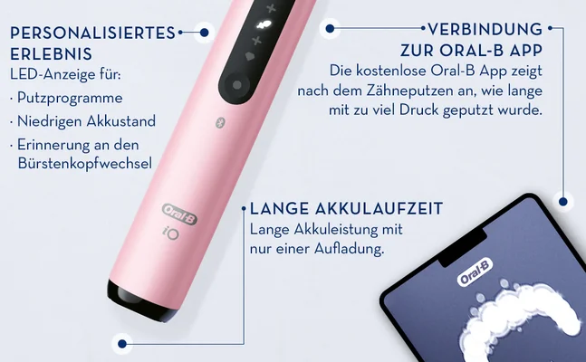 personalisiertes erlebnis led anzeige fur putzprogramme miedrigen akkustand erinnerung an den burstenkopfwechsel. Verbindung zur oral-b app die kostenlose oral-b app zeigt nach dem zahneputzen an, wie lange mit zu viel druck geputzt wurde. Lange akkulaufzeit lange akkuleistung mit nur einer aufladung.