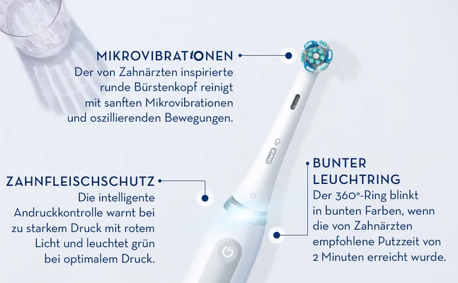 Mikrovibration. Der von Zahnarzten inspirierte runde Burstenkopf reingt mit sanften Mikrovibration und oszillierenden Bewegungen. Zahnfleischschutz. Die intelligente Andruckkontrolle warnt bei zu starkem Druck mit rotem Licht und leuchtet grun bei optimalem Druck. Bunter Leuchtring. Der 360 Ring blinkt in bunten Farben, wenn die von Zahnarzten empfohlene Putzzeit von 2 Minuten erreicht wurde.