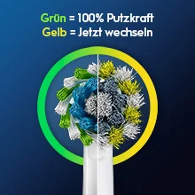 Grün = 100% Putzkraft. Gelb = Jetzt wechseln