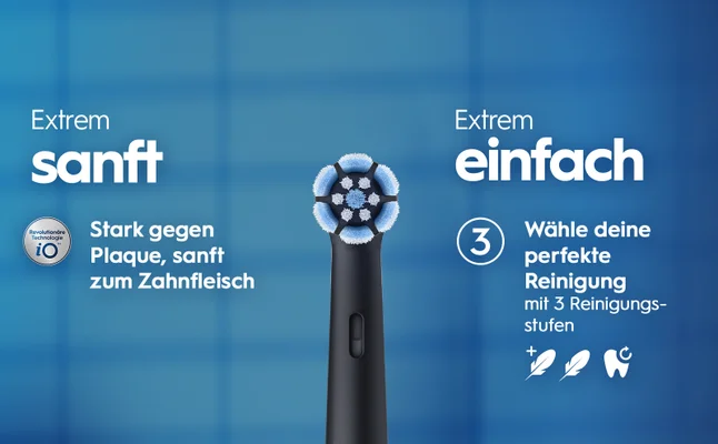 Image of an electric toothbrush with a blue background, featuring the words Extrem sanft and Extrem einfach, along with a circular logo labeled Revolutionäre Technologie iO, and text that reads Stark gegen Plaque, sanft zum Zahnfleisch and Wähle deine perfekte Reinigung mit 3 Reinigungsstufen accompanied by icons of a feather and a tooth.