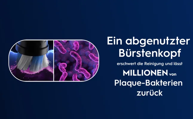 Illustration of a toothbrush head brushing next to a microscopic view of bacteria, with the text Ein abgenutzter Bürstenkopf erschwert die Reinigung und lässt MILLIONEN von Plaque-Bakterien zurück.