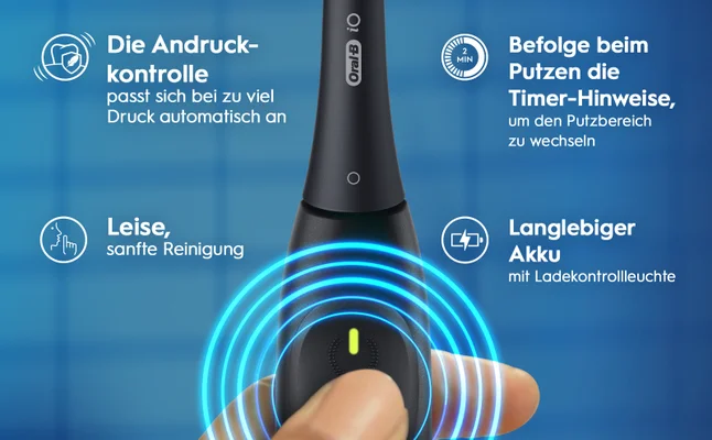 An image of an electric toothbrush being held, with icons and text that describe features: Die Andruckkontrolle passt sich bei zu viel Druck automatisch an, Leise, sanfte Reinigung, Befolge beim Putzen die Timer-Hinweise, um den Putzbereich zu wechseln, Langlebiger Akku mit Ladekontrollleuchte.
