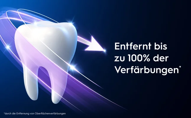 Zahn-Icon mit leuchtendem Pfeil mit Text "Entfernt bis zu 100% der Verfärbungen"