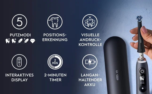 5 PUTZMODI, POSITIONSERKENNUNG, VISUELLE ANDRUCKKONTROLLE, INTERAKTIVES DISPLAY, 2-MINUTEN-TIMER, LANGANHALTENDER AKKU