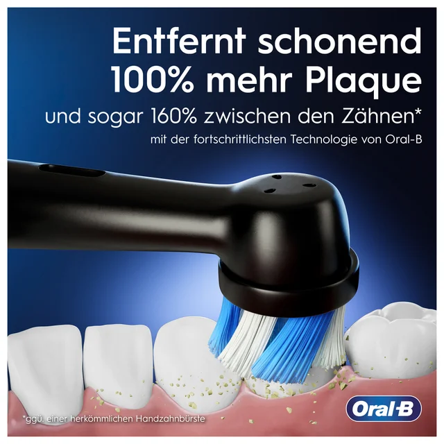 Oral-B Zahnbürste entfernt 100% mehr Plaque und 160% mehr zwischen den Zähnen.