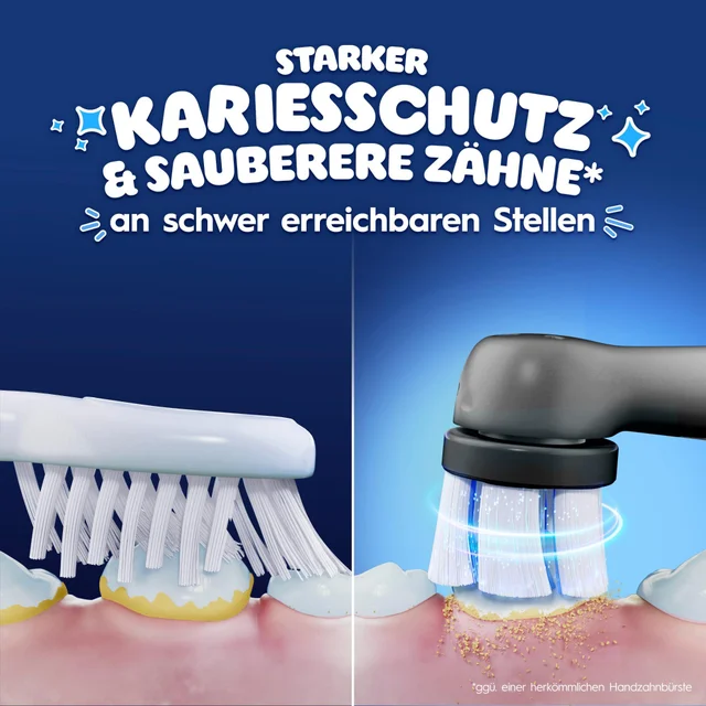 Oral-B iO Kids 6+ Disney Spiderman Aufsteckbürsten, 8 Stück