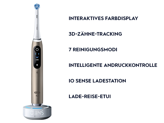 Oral-B iO10 Zahnbürste mit den Funktionen