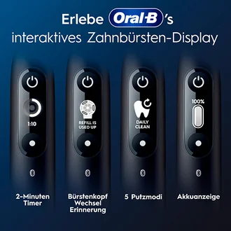 Nahaufnahme des Oral-B Displays mit Timer, Akkuanzeige und Putzmodi