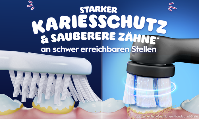 Elektrische Zahnbürste vs. Handzahnbürste und Text: Starker Kariessschut, sauberere Zähne